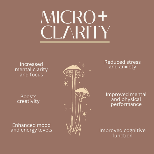 Micro Clarity Kit